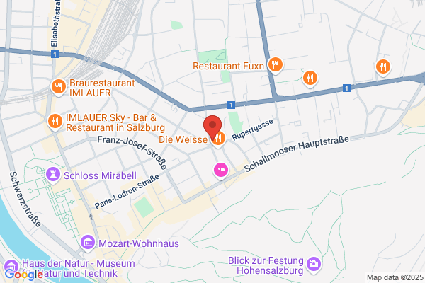 City Gambling Cafe + HandelsgmbH