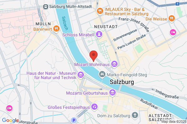 Salzburg Muenchen Bank Aktiengesellschaft