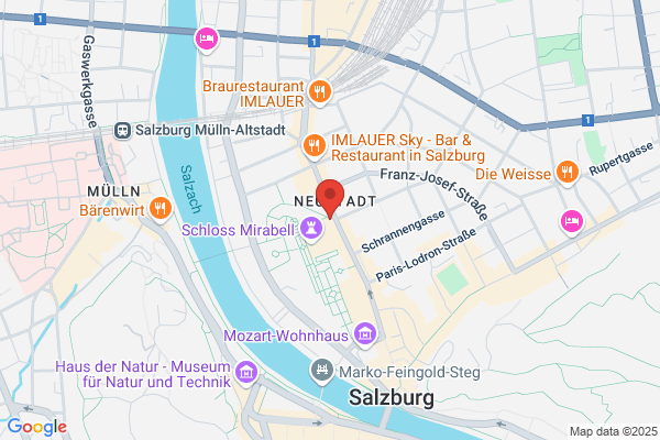 Fuchsberger-Werfer Friseur & Perücken