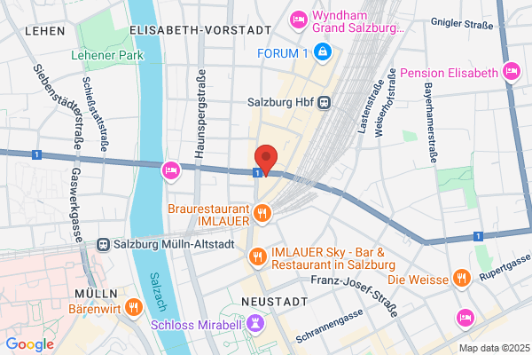 Tanzschule Niki Seifert
