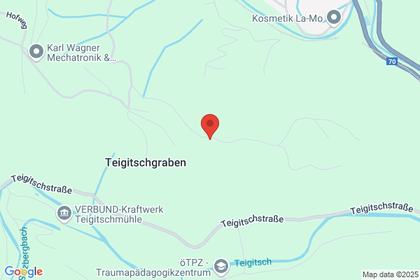 Gasthof Preschan