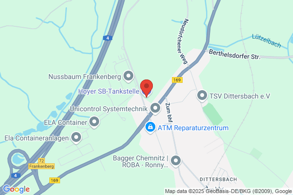 BP Tankstelle