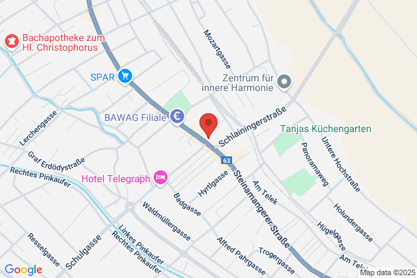 Bank Burgenland AG