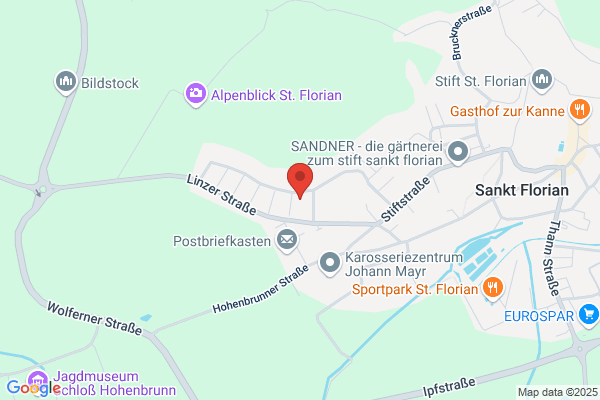 Pro.Karriere Furtmueller und Scheubinger OEG