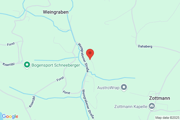Bitware EDV- Dienstleistungen GmbH