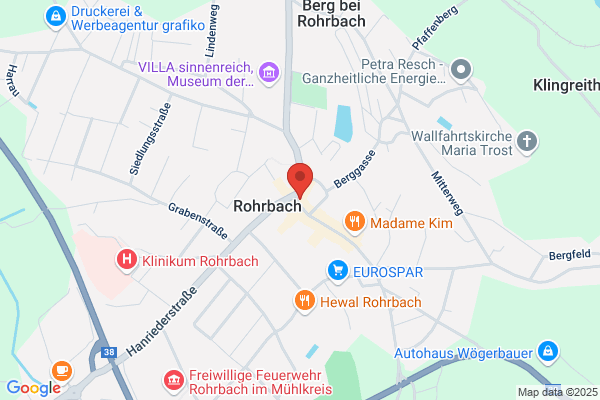 Niedersuess Schuhmoden