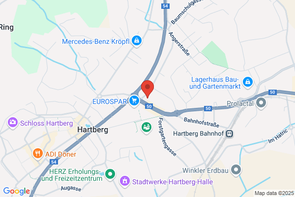 Vermessung Müllner