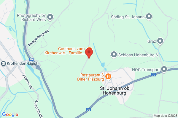 Volksschule St.Johann-Koeppling