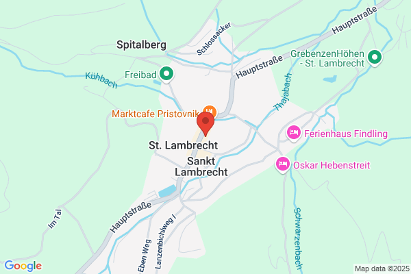 Sparkasse