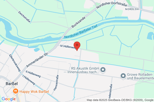 Primotex Handels Ges.mbH