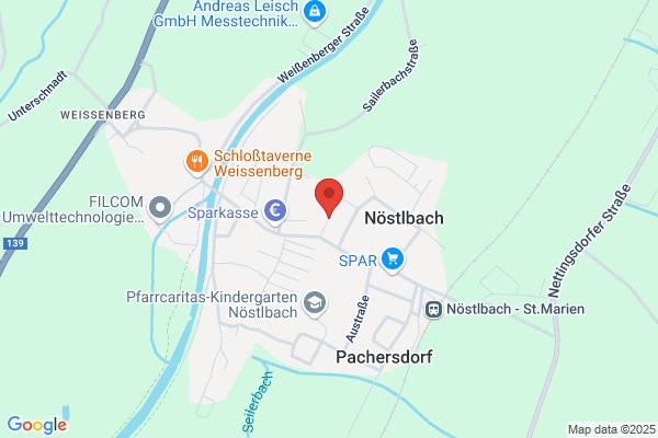 Haindrich