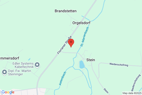 Hartmann Stefan und Ingeborg Anker