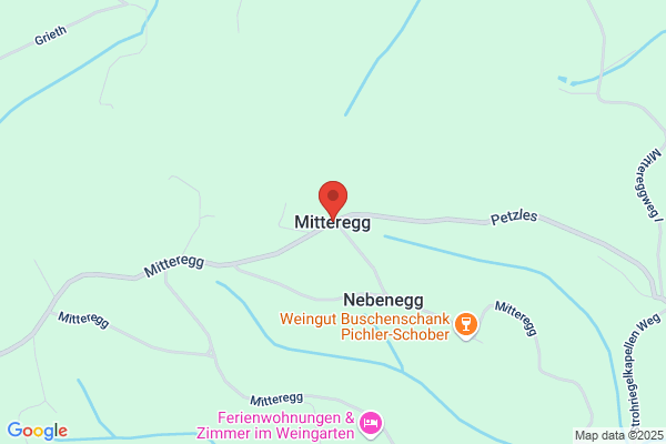 Mitteregger Stub'n - Bretterklieber Margaretha