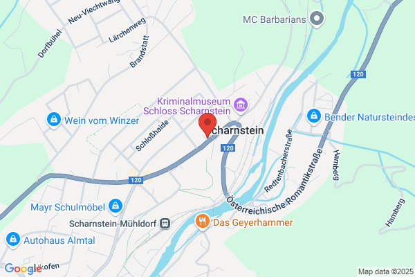 Mizelli GmbH
