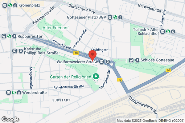 Oberbank AG