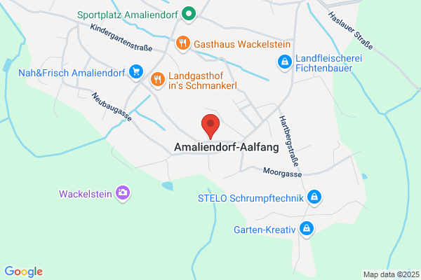 Theatergruppe Amfang