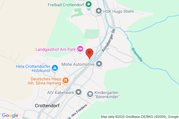 Grasmugg Consulting ZT GmbH