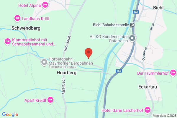 Alfa-Unternehmensberatung