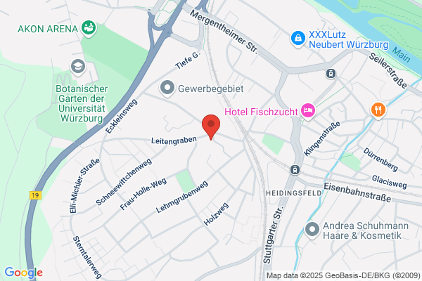 WIN-Beteiligungs GmbH