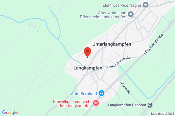 Synerge Digitality Hussl und Langreiter OEG