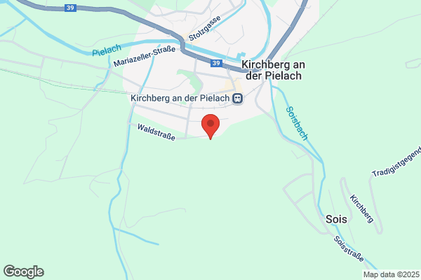 Die Schlosskogler