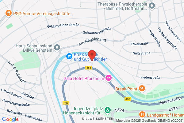 Fenster und Sonnenschutz