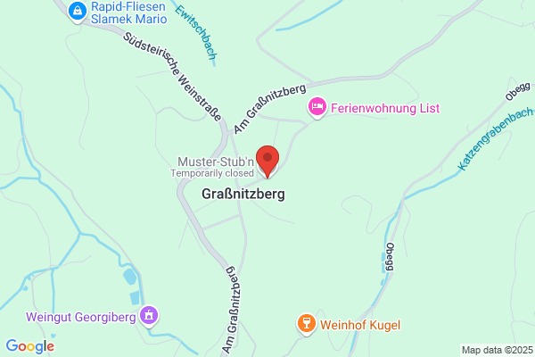 Musterstub'n