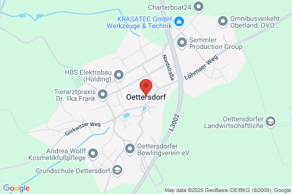 OeVP Mettersdorf