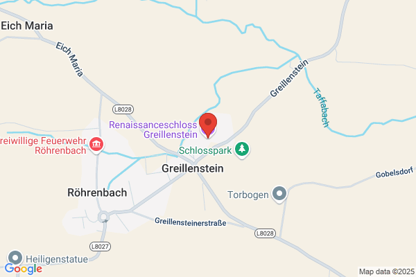 Gutsverwaltung Karl Kuefstein